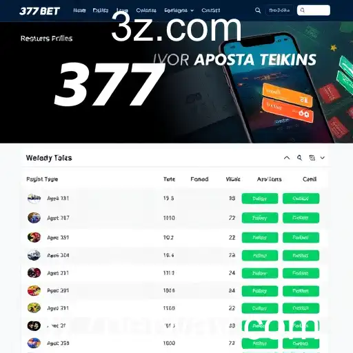 Tendências e Transformações no Mercado de Apostas Online em 2026